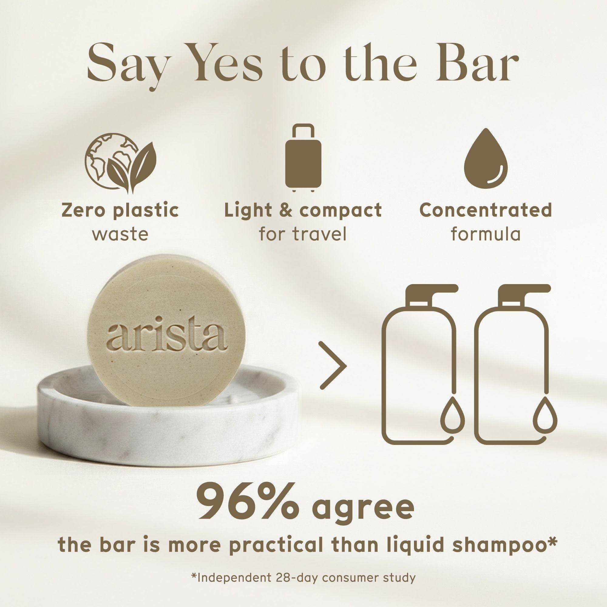 bambaw-arista-ayurveda-shampoo-bar-festes-shampoo-alle-haartypen image 4